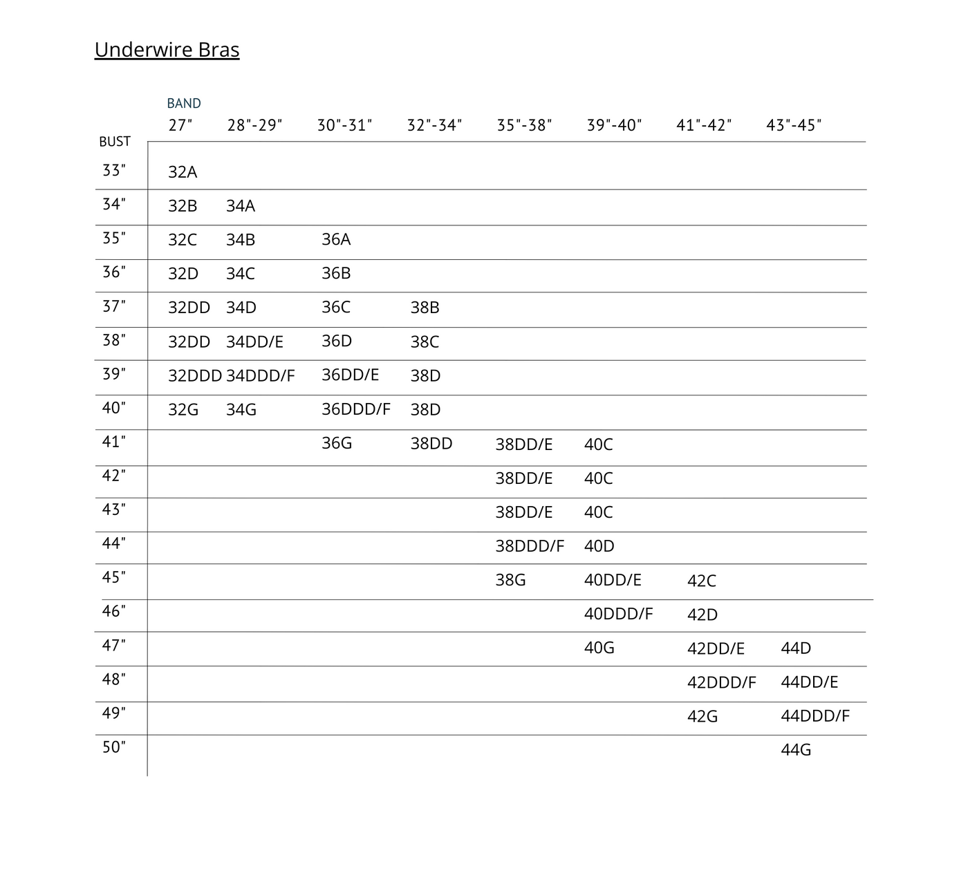 Underwire bra size chart comfortable lingerie Canada online